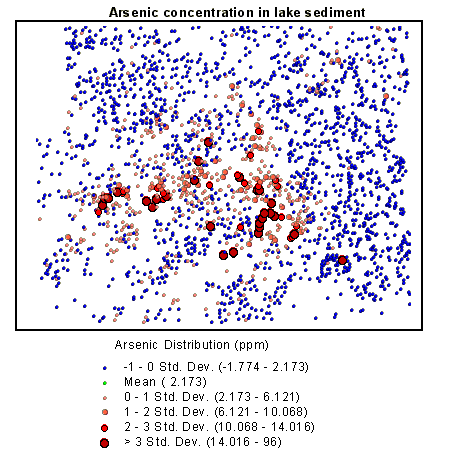 arsenicstats.gif (19909 bytes)