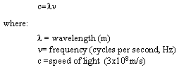 equationwf.gif (900 bytes)