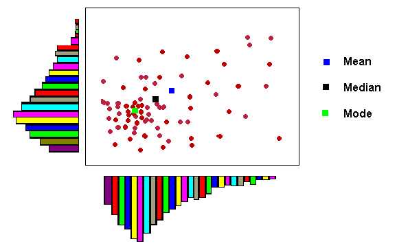 pointpattern.gif (6930 bytes)