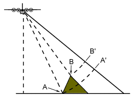 radarlayover.gif (3073 bytes)