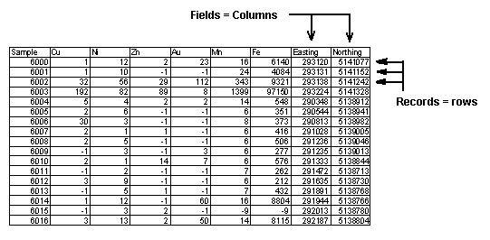 simpledatabase.gif (7054 bytes)